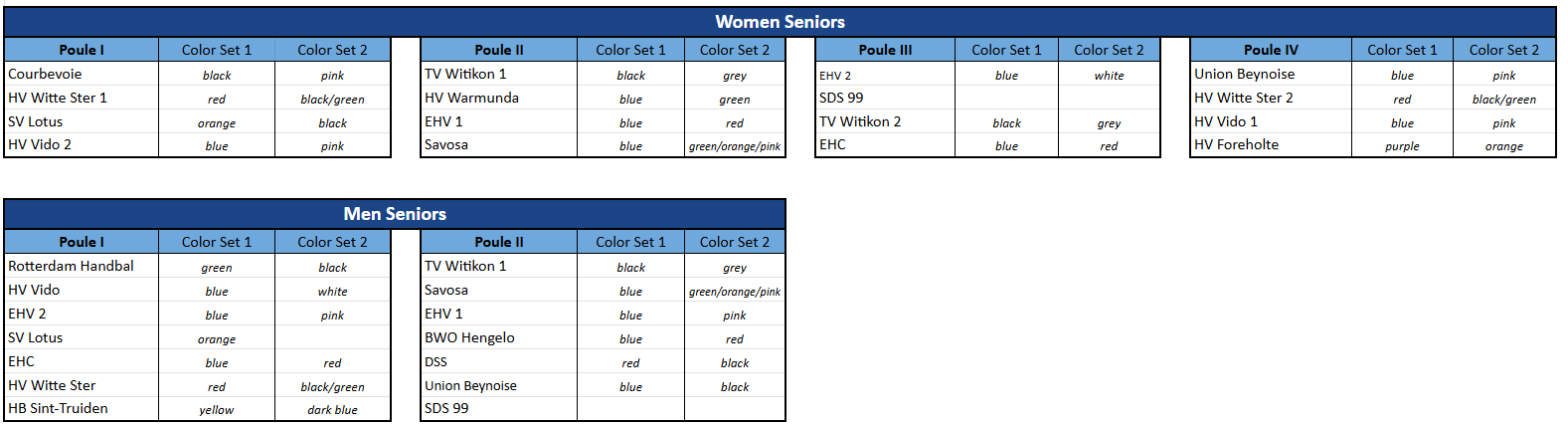 PoulesSeniors Colors